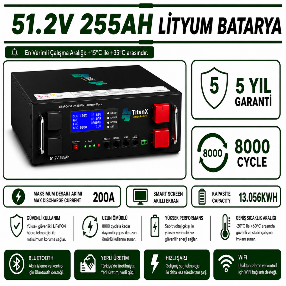 TitanX  51.2V 255AH Mrx Pro Energy Storage System LiFePO4 Akü - LİTYUM BATARYA