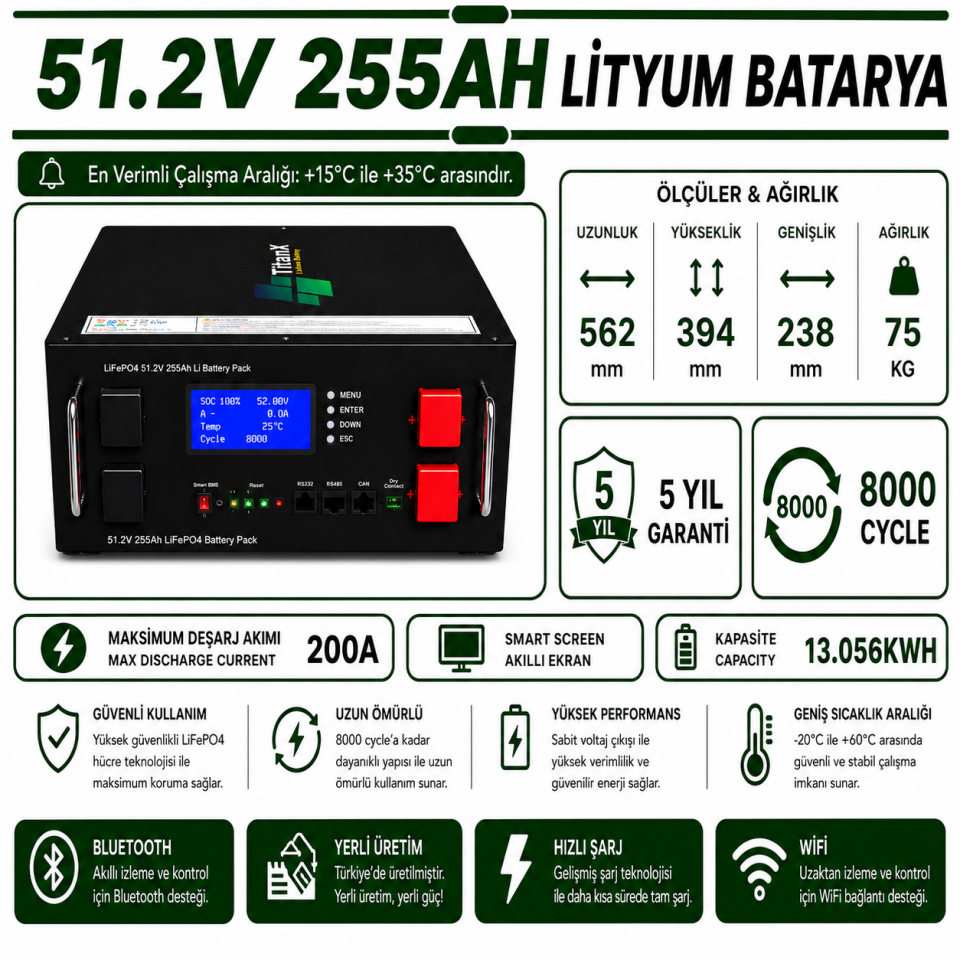 TitanX  51.2V 255AH Mrx Pro Energy Storage System LiFePO4 Akü - LİTYUM BATARYA