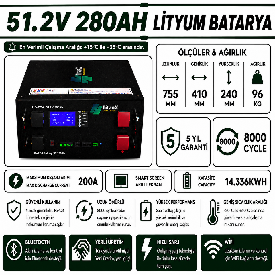 TitanX 51.2V 280Ah Mrx Pro Energy Storage System LiFePO4 Akü-Lityum Batarya