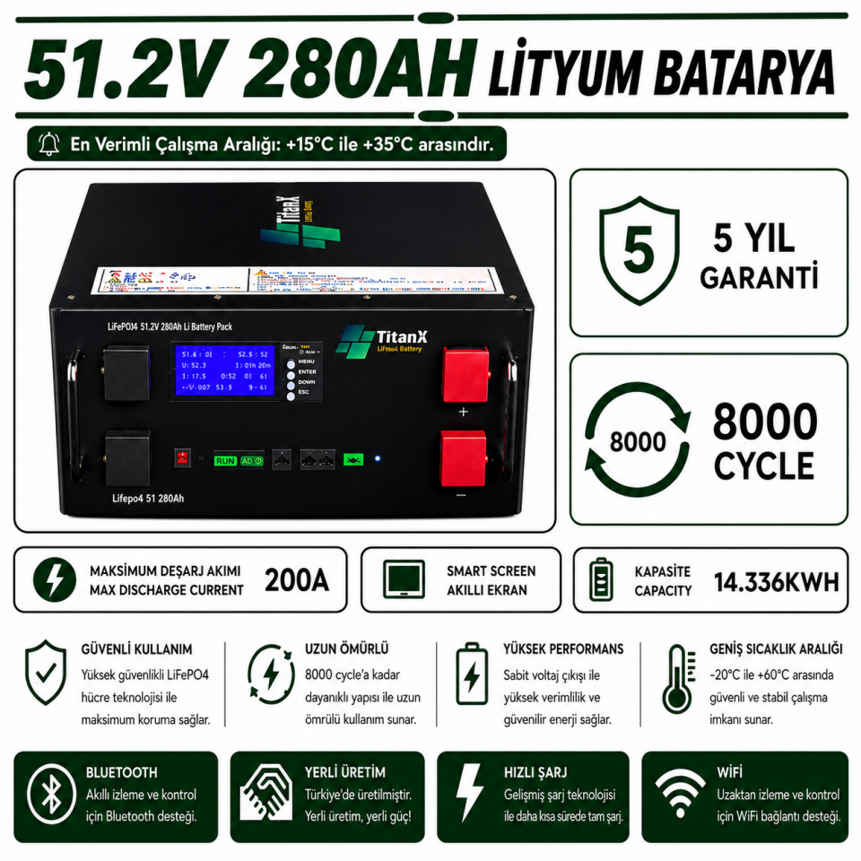 TitanX 51.2V 280Ah Mrx Pro Energy Storage System LiFePO4 Akü-Lityum Batarya