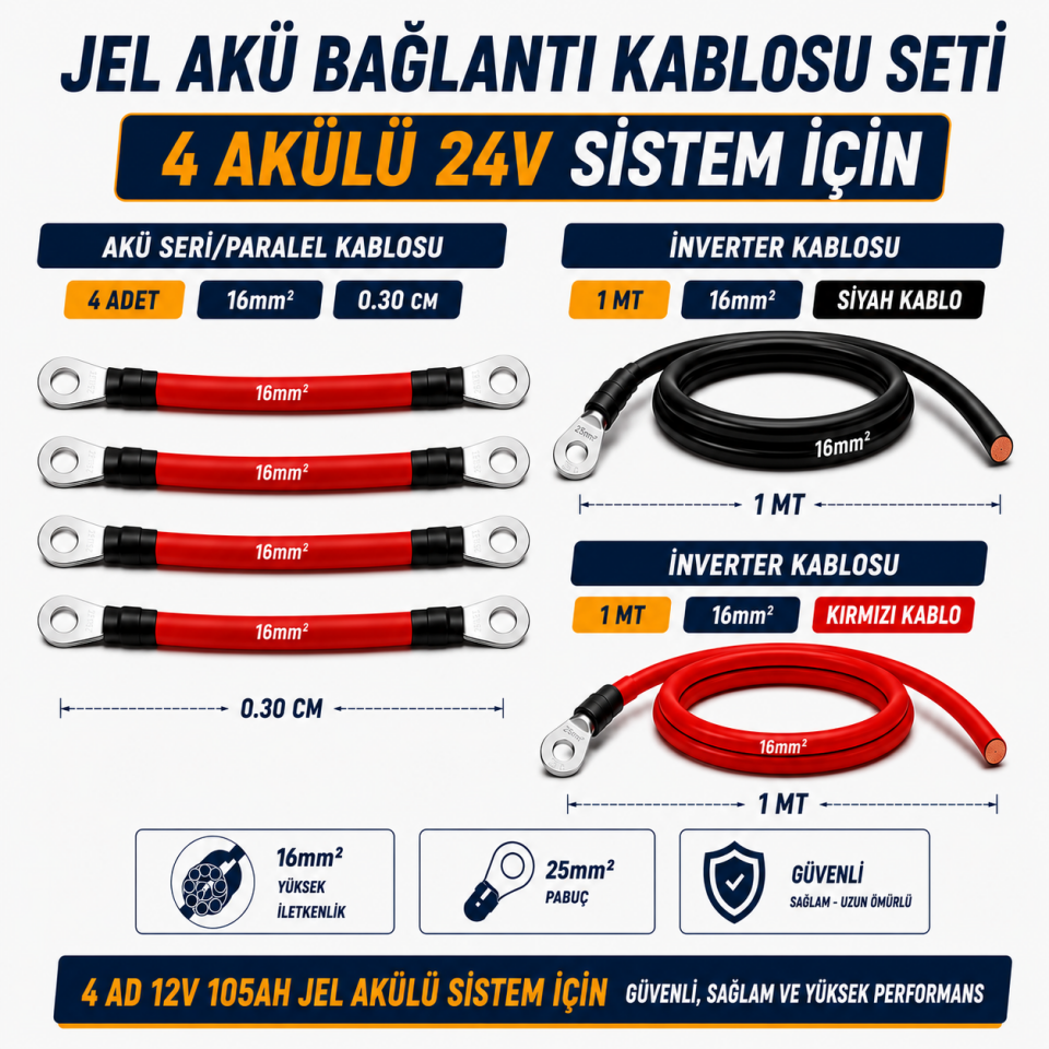 3 KW 4 JEL AKÜLÜ 24V SİSTEM İÇİN MONTAJ EKİPMANLARI