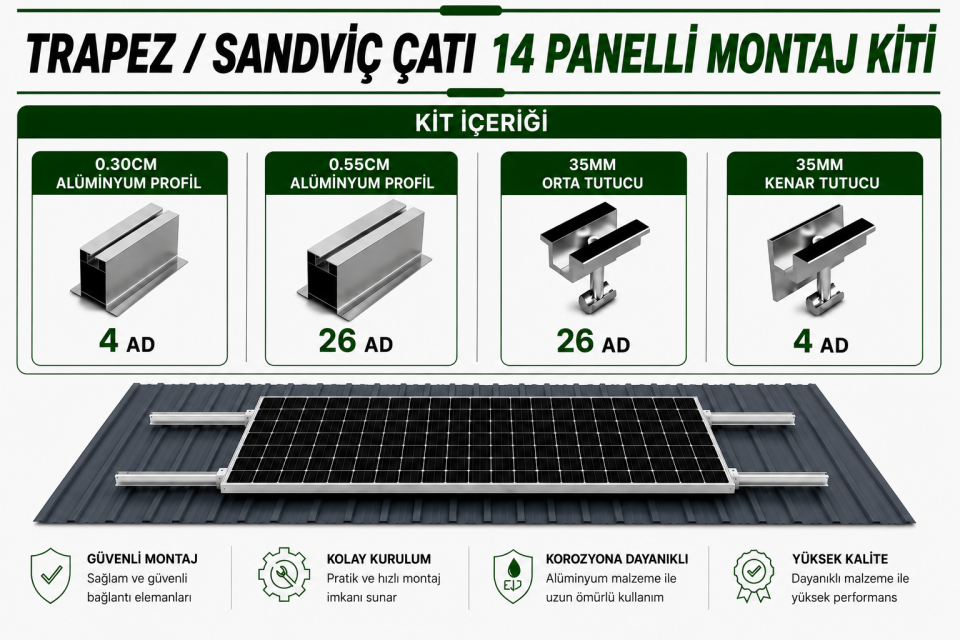 14 PANELLİ GÜNEŞ PANELİ MONTAJ KİTİ